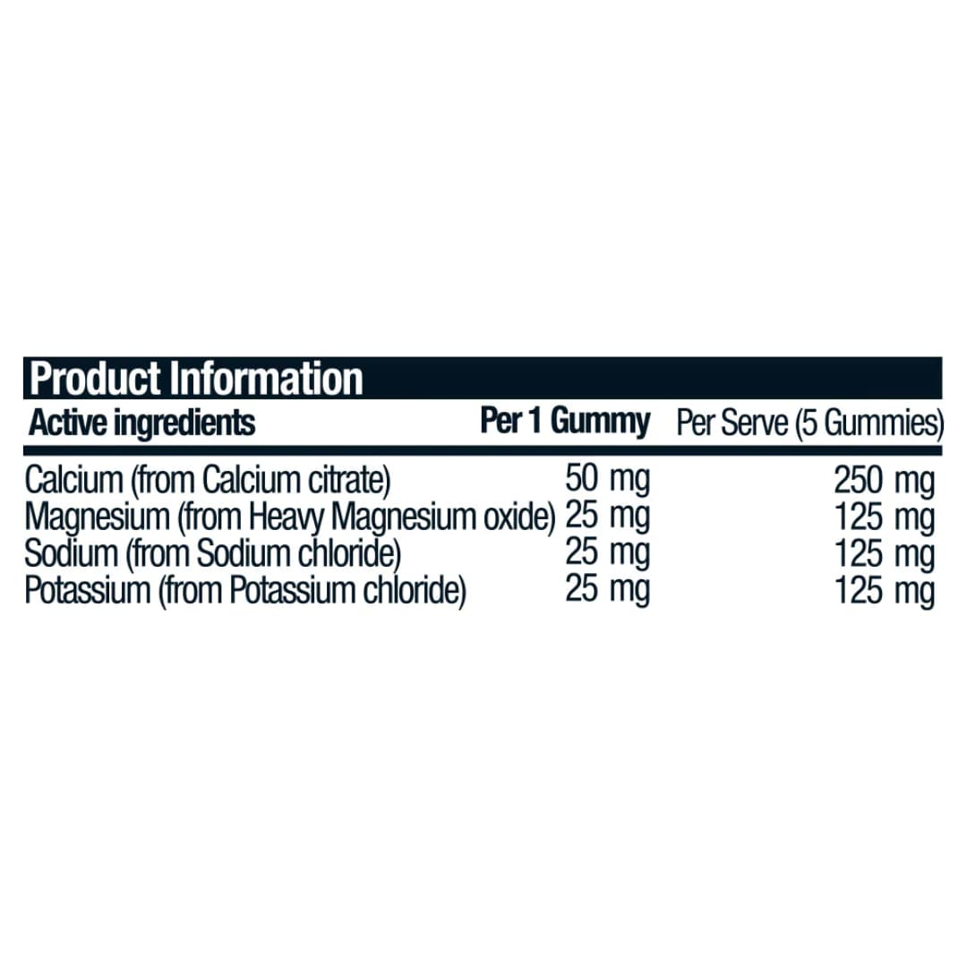 BSC Elec Gummies Ingredients